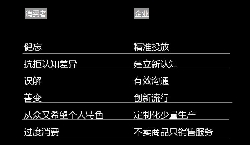 混沌大学研习社是什么设计即沟通 企业提升设计力的10个方法免费看